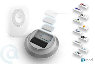 Visuel concept @mod