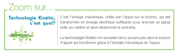 Définition de la technologie kinétic