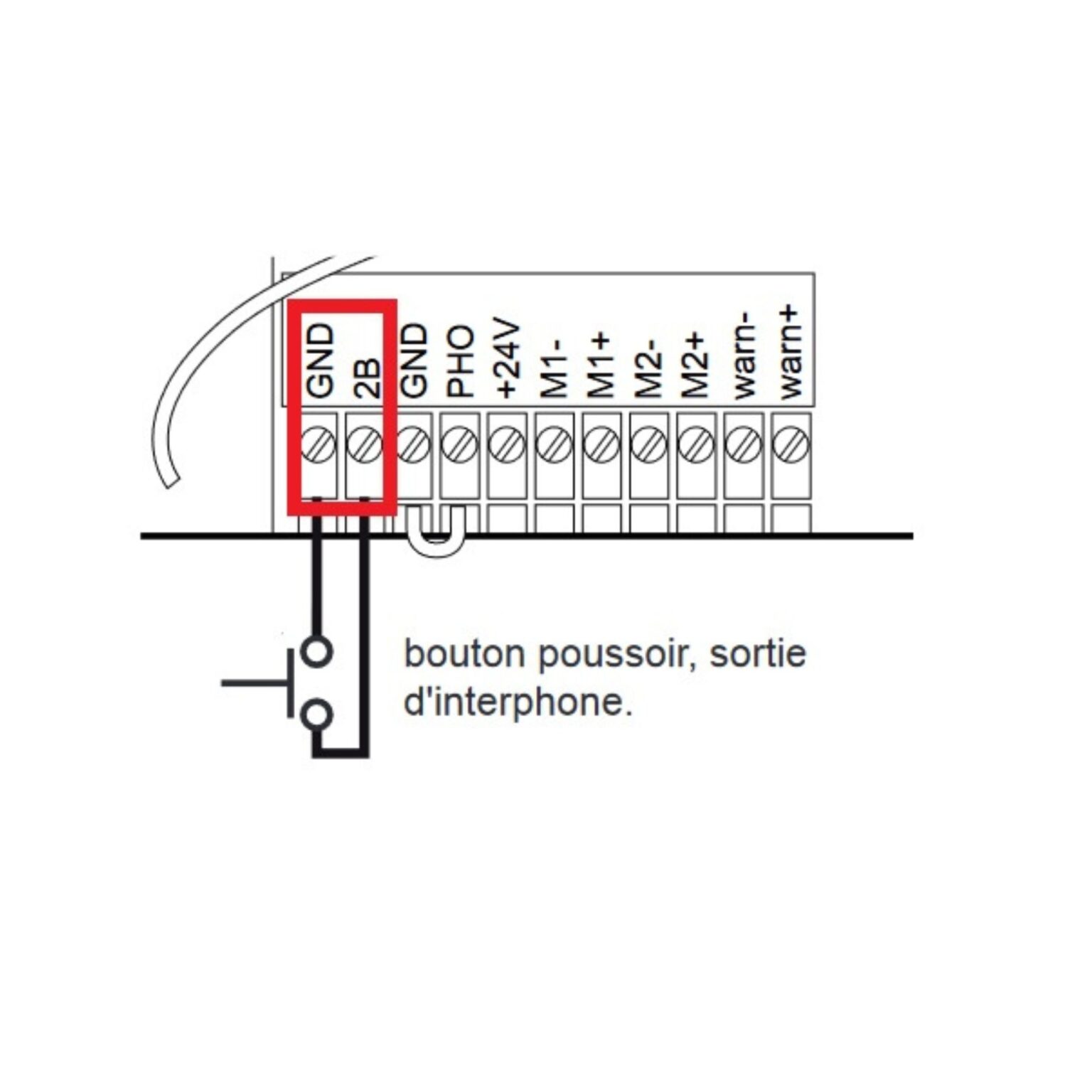 Prédiagnostic AVLO — free download