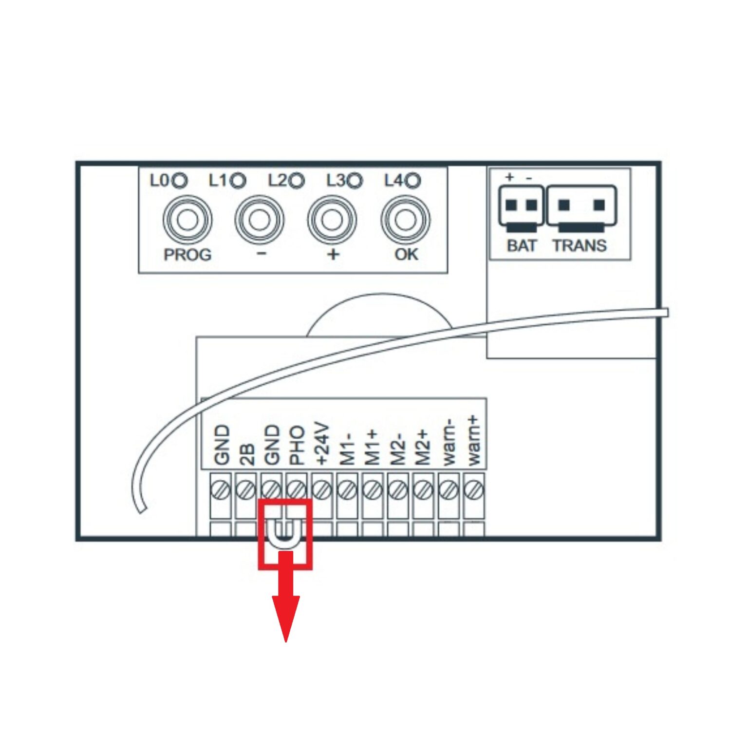 Prédiagnostic AVLO — free download