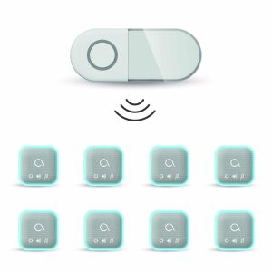Solution évolutive Sona-T pile 102508