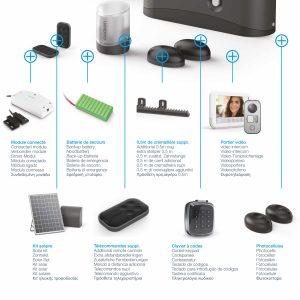 Accessoires en option compatibles Zénia 250