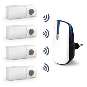 Une solution évolutive 513130