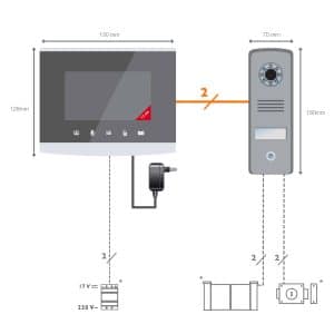 Installation visiophone extel compact 720315