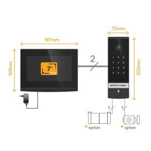 Câblage du visiophone connecté filaire Extel Open 3k