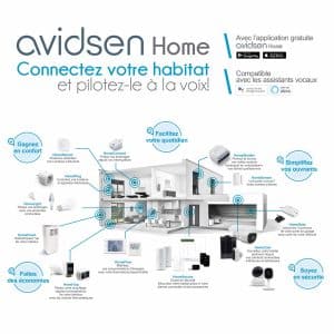 Thermostat filaire Avidsen écosystème Avidsen Home
