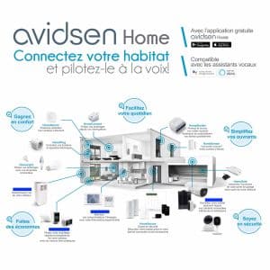 HomeSensor IR-Wall Avidsen concept Avidsen Home