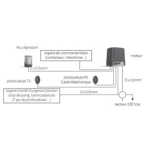 schema-branchement-extel-luce-13275