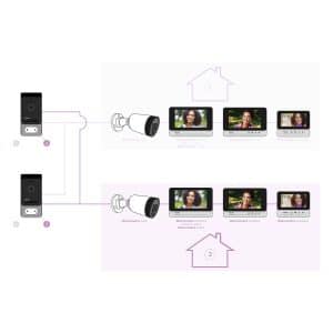 schema-vdp-philips-cablage-13476